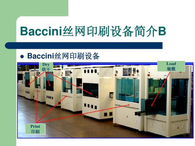 baccini丝网印刷基础教程(上)ppt